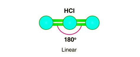 HCl Molecular Geometry
