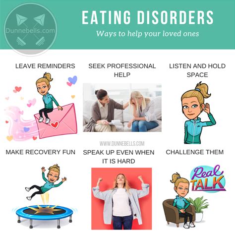 HOw to Help SOmeone with an Eating Disorder