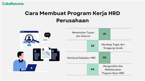 HRD Program Implementation