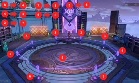 HSR Mutare Magnus Hard Mode Puzzle Event Guide