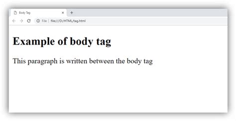 HTML BODY Tag