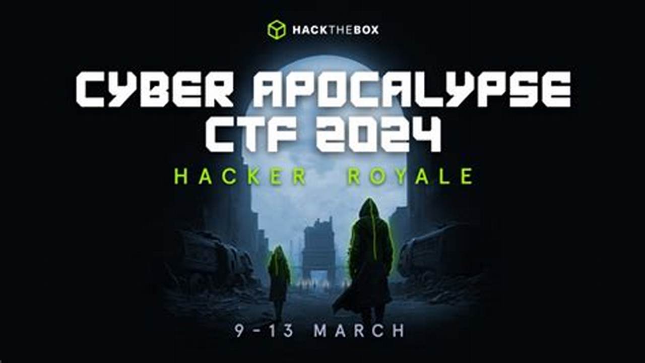 Hack The Box Cyber Apocalypse 2024