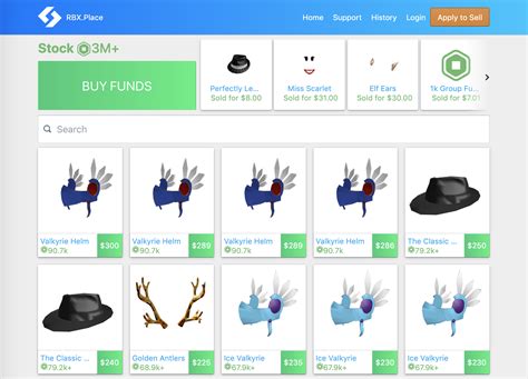 Hackers Compromise a Grey Market for Roblox Items