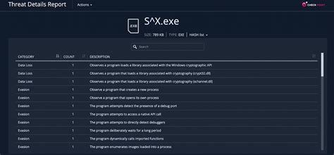 Hackers Compromised Synapse X Scripting Engine To Inject Trojan 