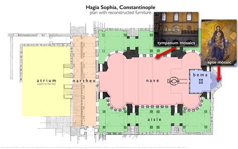 Hagia Sophia guide explaining