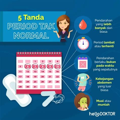 Haid Normal & Kelainan: Apa yang Perlu Diketahui?