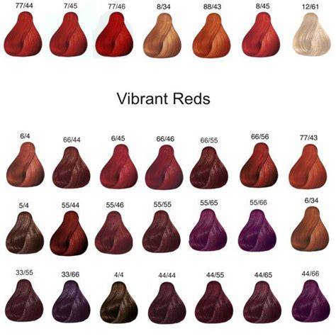 Hair Color Chart Reds