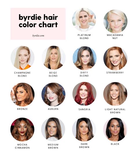 10 Flattering Hair Color Ideas for Pink Skin Tone