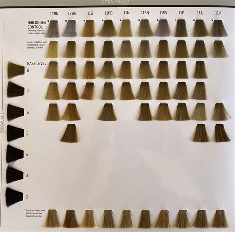 Hair Color Goldwell Color Chart