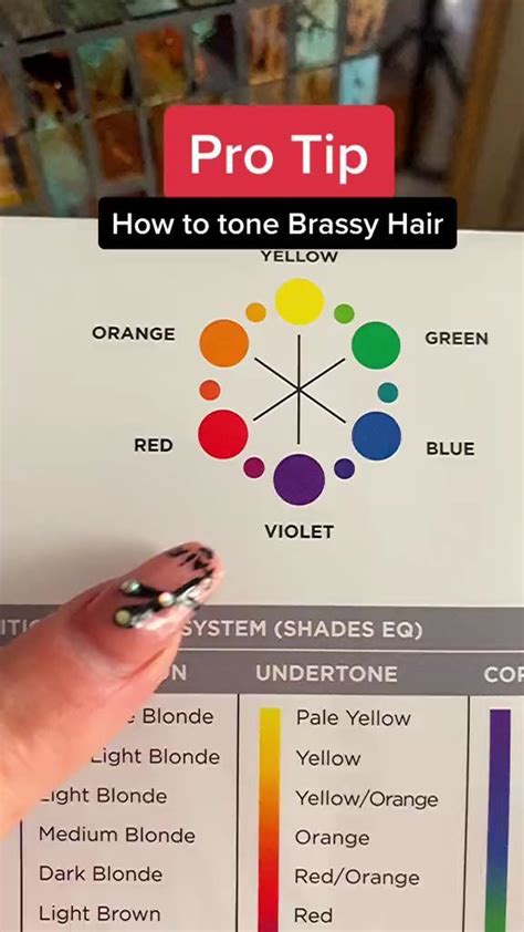 Hair Coloring Advice & Guide