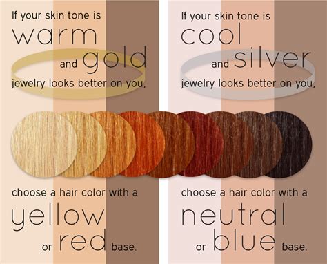 Hair Colour And Skin Tone Chart