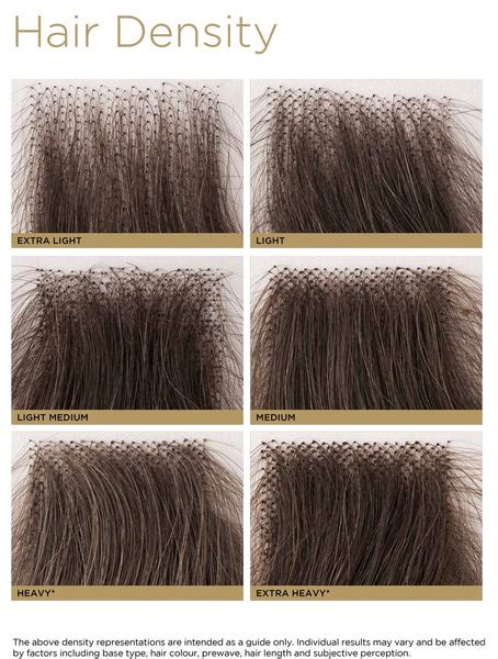 Hair Density and Length Considerations