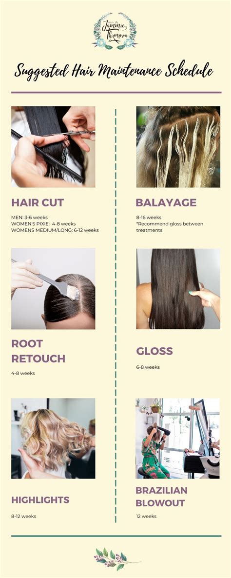Hair