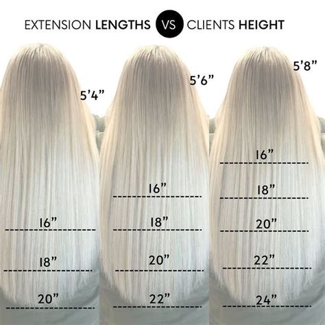 Hair Extensions: Adding Length and Density
