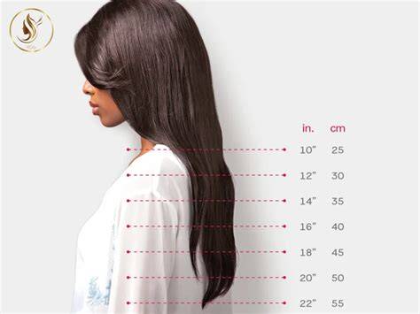 Hair Length Considerations