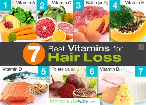 Hair Loss Vitamins