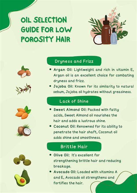 Why Choosing the Right Ulta Hair Oil is Crucial for Hair Health