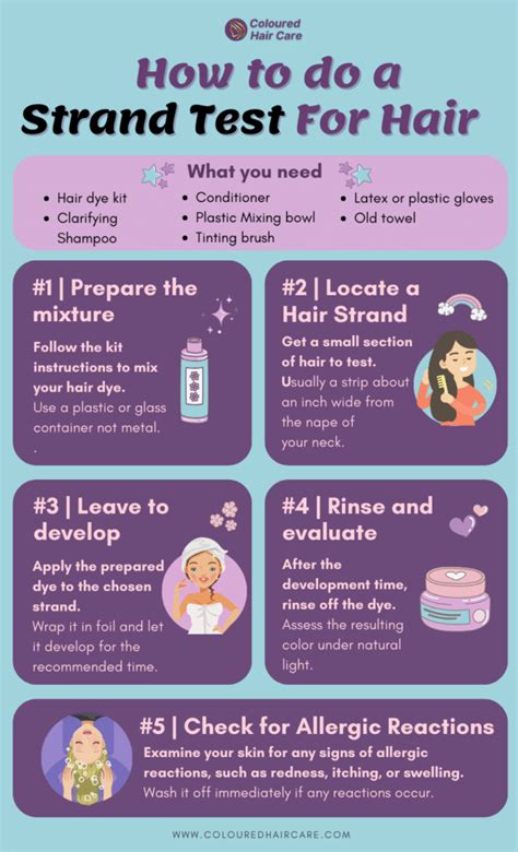 Preparation is Key: Getting Your Hair Ready for Aquamarine