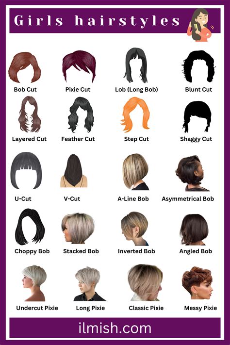 Hair Style And There Names