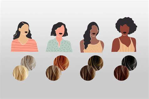 Hair Style Matching App