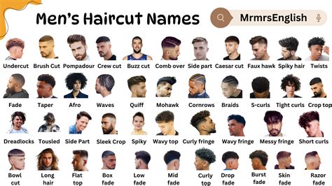 Hair Style Of Man With Name