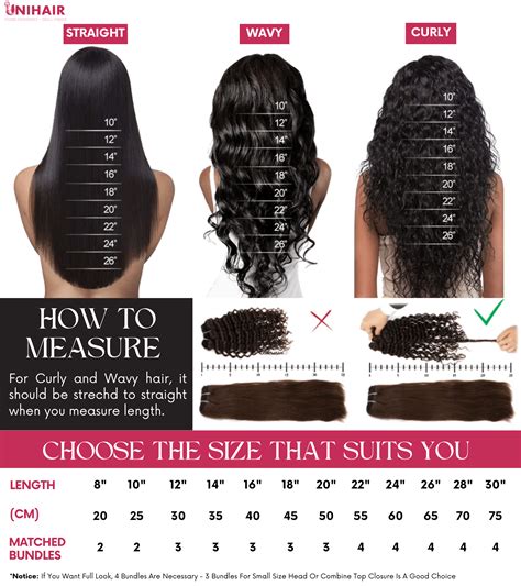 Hair Texture & Length