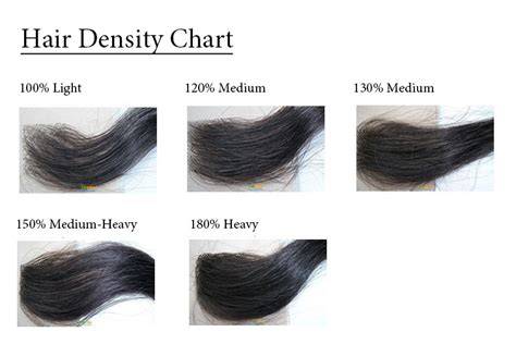 Hair