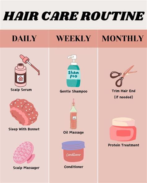 Haircare