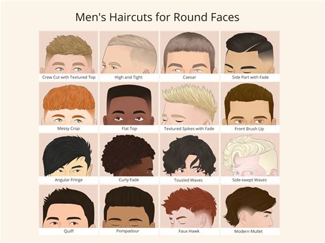 Haircuts For Round Faces Men