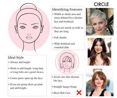 Haircuts for Round Face Shape