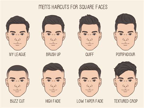 Hairstyle For Square Face Male