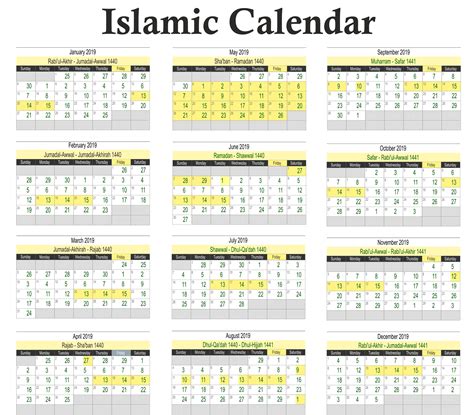Hajj Calendar 2024