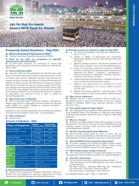 Hajj Faqs