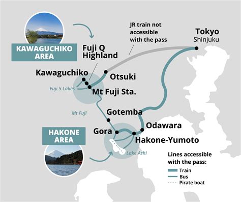 Hakone Rail Pass