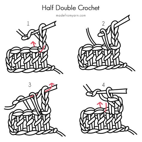 Half Double Vs Double Crochet