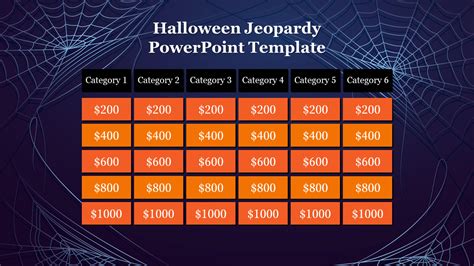 Halloween Jeopardy Powerpoint Template