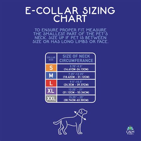 Halo Collar Size Chart