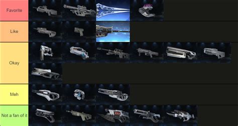Halo Infinite weapon tier list