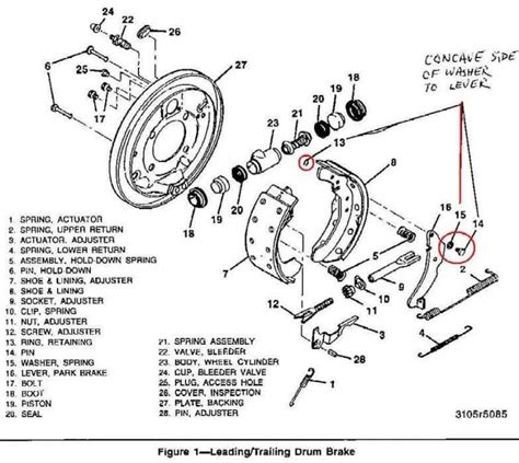 Halting Forces Image