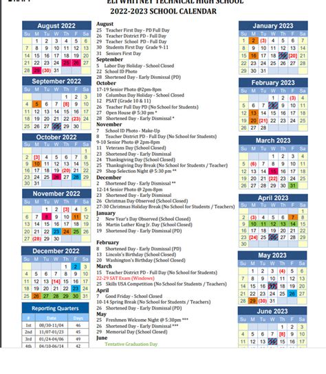 Oklahoma City Public Schools Calendar 20212022 in PDF