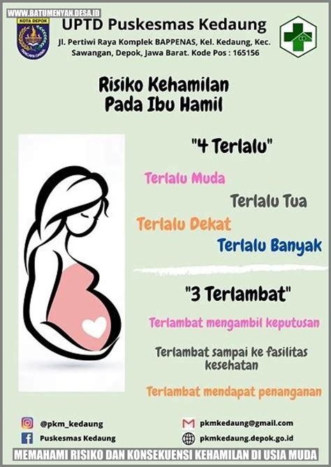 Hamil Muda: Risiko & Cara Mengatasi