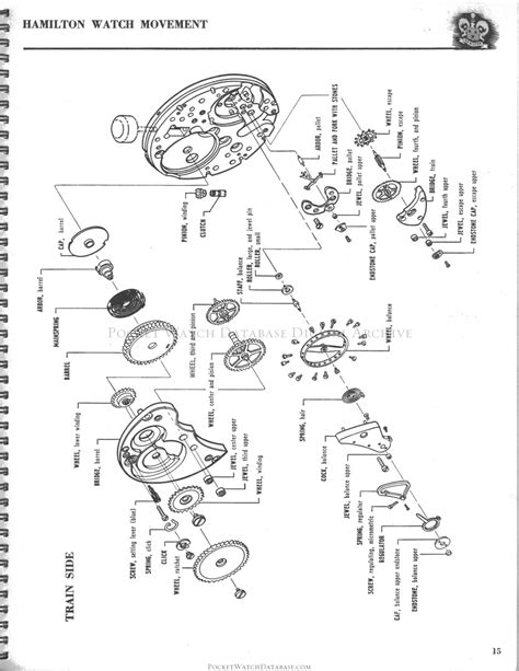 Hamilton Watch Parts Catalog