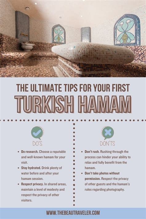 Hammam Tips