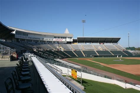 Hammond Stadium Fort Myers