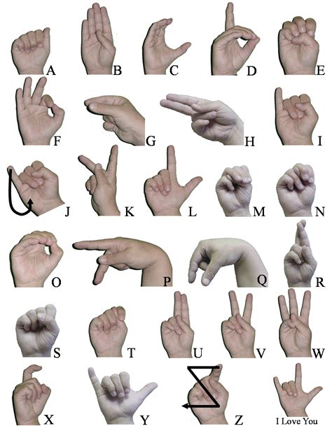 Hand Sign Language