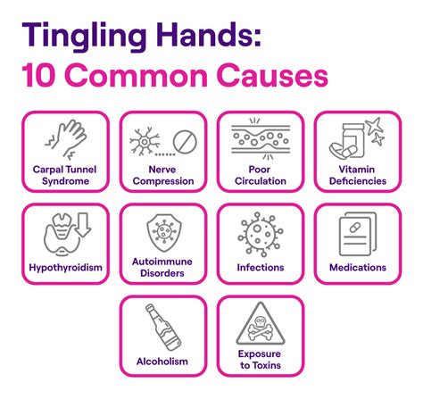 Hand Tingling: Causes & Fast Relief Options