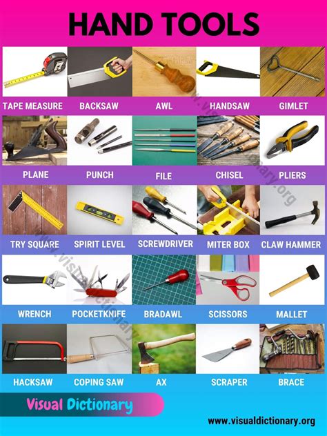 Hand Tools List And Uses