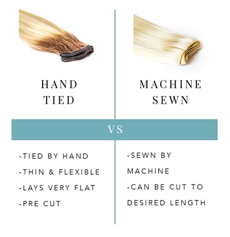 Hand-Tied vs. Machine-Made Bases