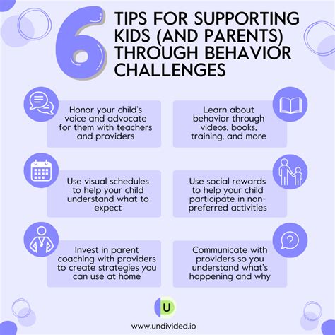 Handling Behavior Issues During Stay