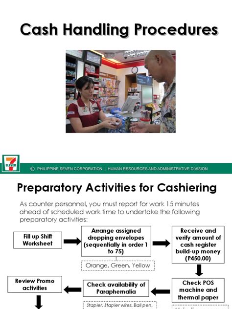 Handling Maintenance and Cash Loading